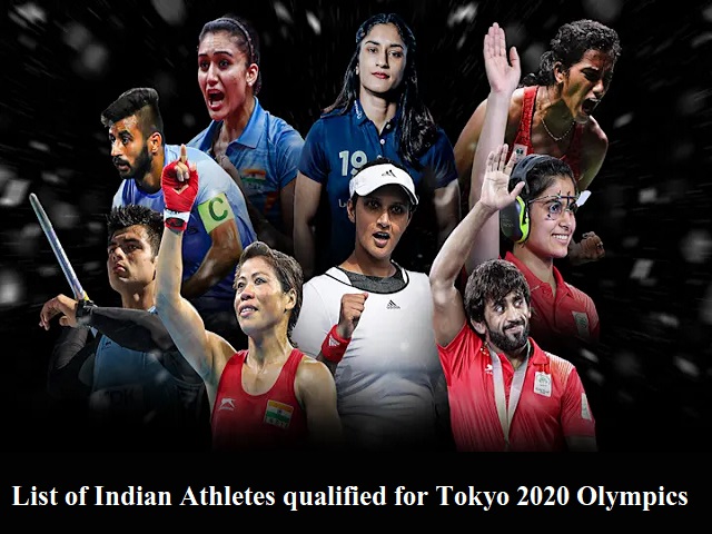 List of Indian athletes qualified for Tokyo 2020 Olympics